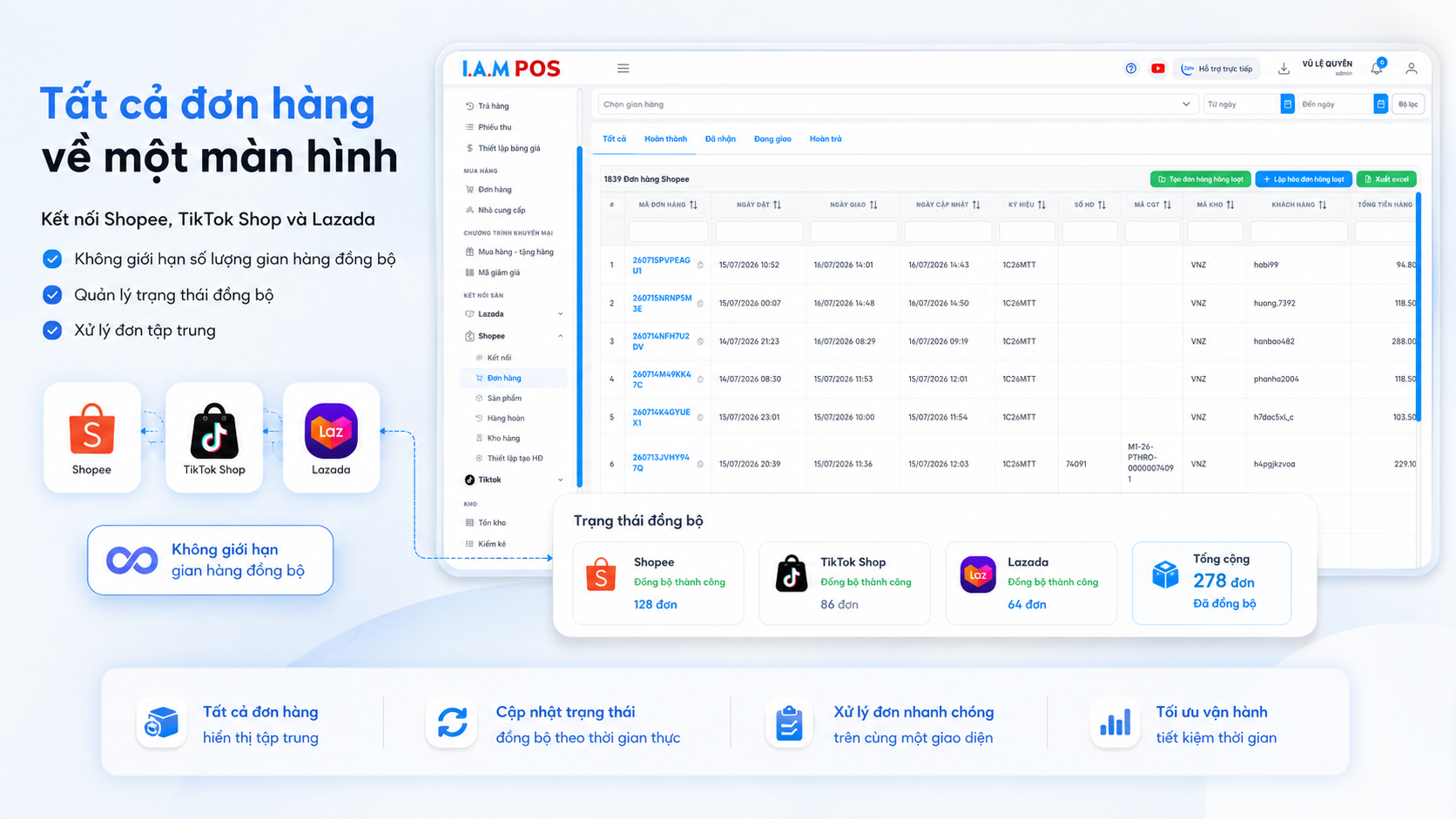 Màn hình đồng bộ đơn hàng đa sàn IAM POS